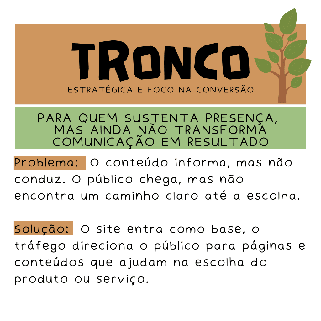 Plano Tronco para pequenas empresas com gestão de redes sociais, tráfego pago focado em conversão e criação de site com SEO para atrair clientes no Google.